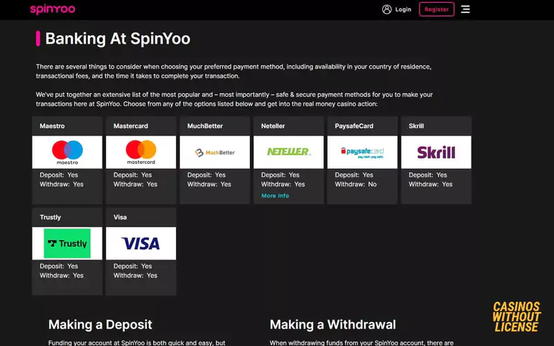 Spinyoo payments