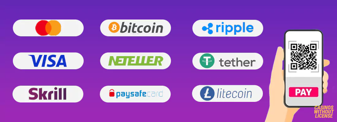 Justbit payment options